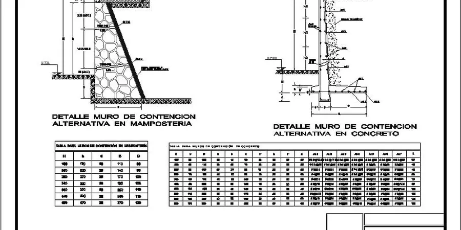 Retaining Wall Design in Houston: Geotechnical Solutions for the Gulf Coast
