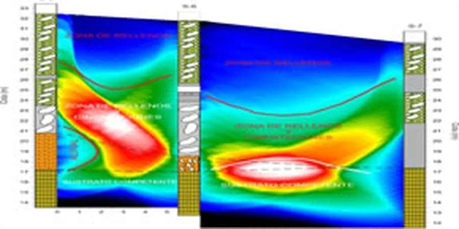 Seismic Tomography: Refraction and Reflection Surveys in Houston